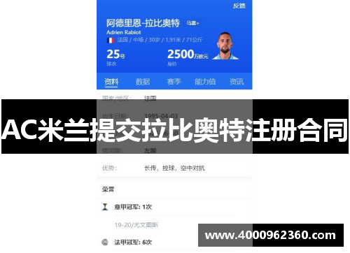 AC米兰提交拉比奥特注册合同